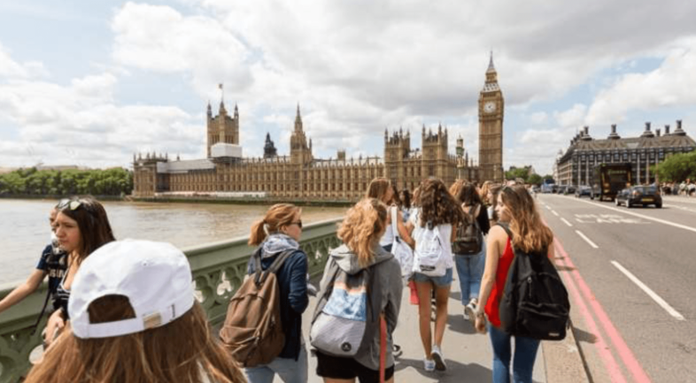 Séjour linguistique anglais à Londres